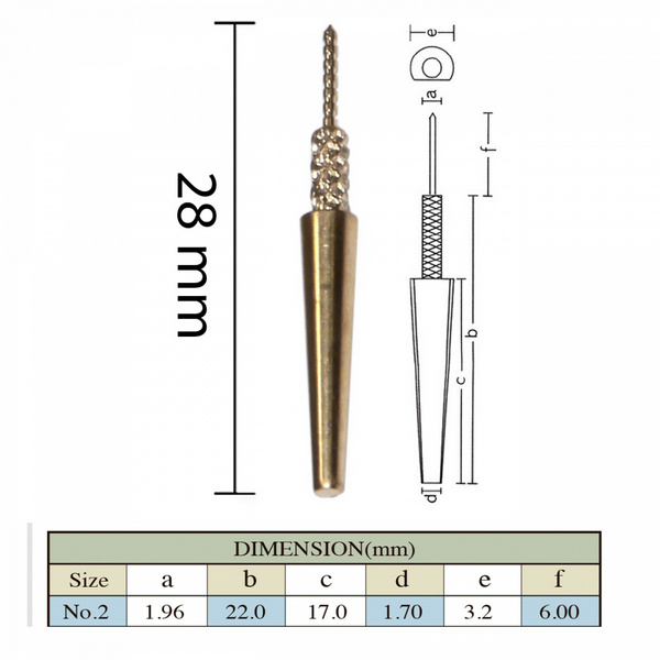 BEE pin min