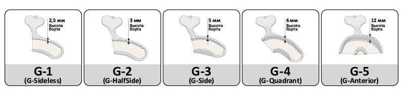 Bitetray spident22