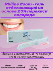 ZOOM_gel_WB_mini