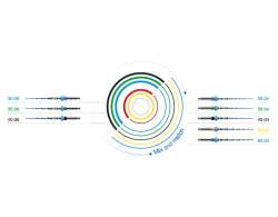 csm_VDW-Dental-VDW-ROTATE_detail_1_16b3c9a17a